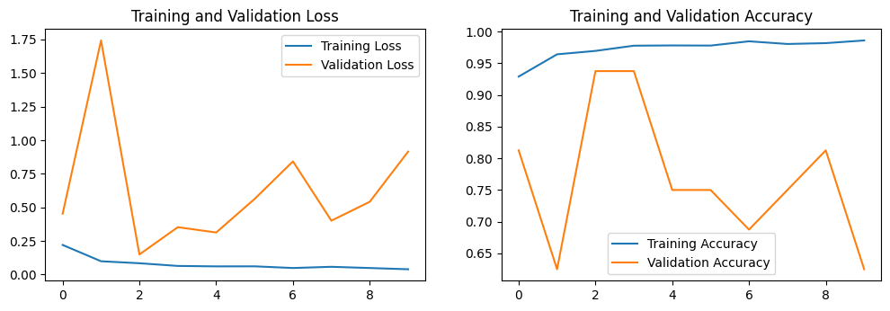 densenet_eval